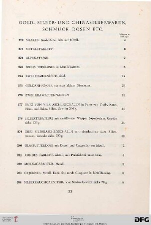 Gold-, Silber- und Chinasilberwaren, Schmuck, Dosen etc. (Nr. 270-337)