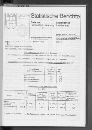 Die Industrie in Hamburg im November 1975 : Lfd. Nr. 1