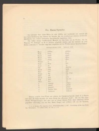 Die Rama-Sprache.