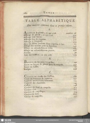 Table Alphabétique Des matières contenues dans ce premier volume