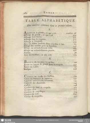 Table Alphabétique Des matières contenues dans ce premier volume