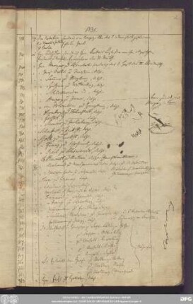 1835