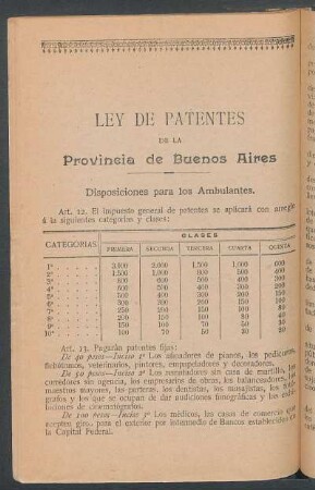 Ley de patentes de la provincia de Buenos Aires