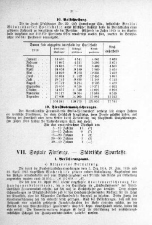 VII. Soziale Fürsorge - Städtische Sparkasse