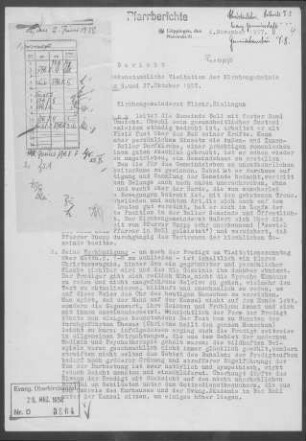Boll (Lkr. Göppingen) mit Eckwälden: Visitationsbericht mit Pfarrbericht 1957