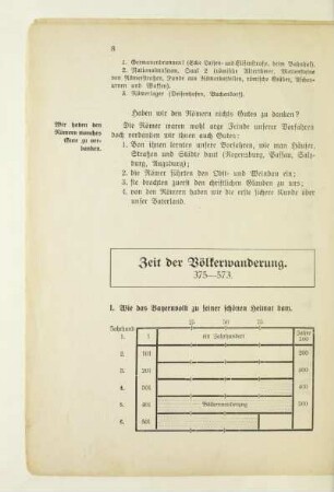 Zeit der Völkerwanderung. 375-573