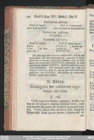 II. Absatz. Coniugatio der verborum regularium activorum.