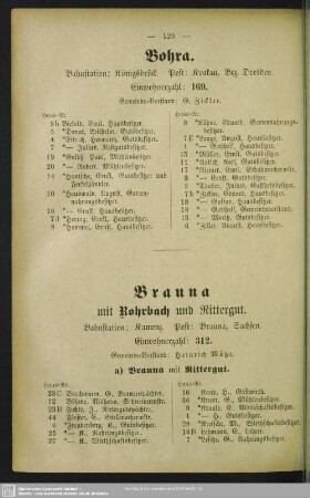 Brauna mit Rohrbach und Rittergut