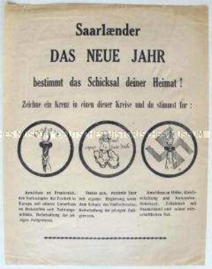 Informationsblatt zur Saar-Abstimmung mit den Möglichkeiten der Entscheidung