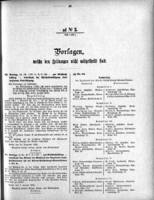 Anlage: ad No.3 (83-86.), Vorlagen, welche den Zeitungen nicht mitgeteilt sind