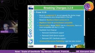 State of GeoNode