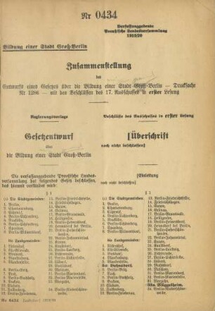 Zusammenstellung des Entwurfs eines Gesetzes über die Bildung einer Stadt Groß-Berlin - Drucksache Nr 1286 - mit den Beschlüssen des 17. Ausschusses in erster Lesung