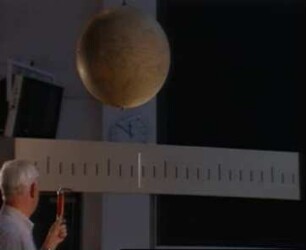 Capacitance of a sphere