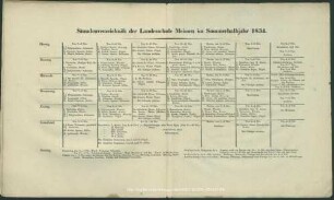 Stundenverzeichnis der Landesschule Meissen im Sommerhalbjahr 1834.