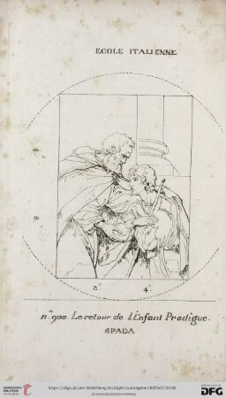 Le retour de l'enfant prodigue (No. 900)