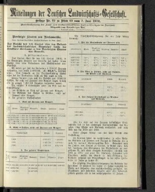 Beilage Nr. 22 zu Stück 23 vom 7. Juni 1902.