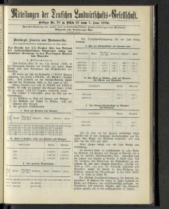 Beilage Nr. 22 zu Stück 23 vom 7. Juni 1902.