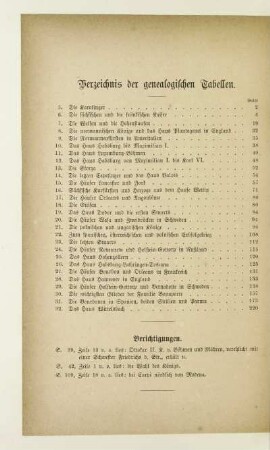 Verzeichnis der genealogischen Tabellen