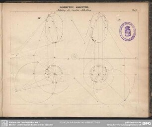 Descriptive Geometrie. Aufgaben der zweiten Abtheilung. Taf. X