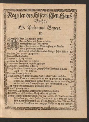 Register des Historischen Hauß-Buchs/ M. Valentini Beyers.
