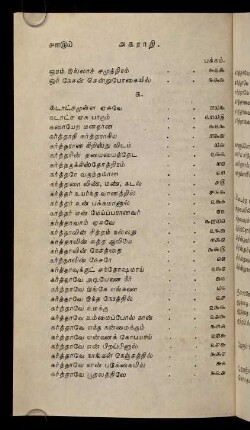 450 - 461, [Consonants]
