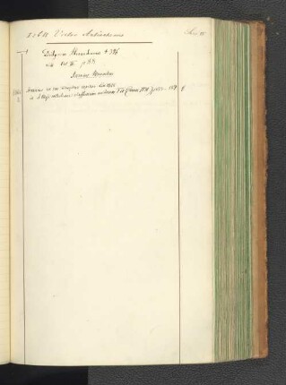 Didymus Alexandrinus ✝396