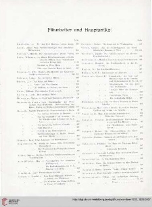 Mitarbeiter und Hauptartikel