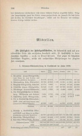 106-112 Miscellen