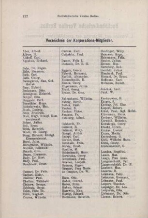 Verzeichnis der Korporations-Mitglieder