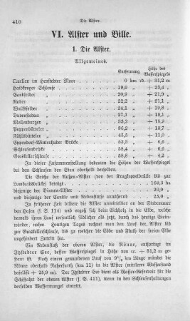 VI. Alster und Bille.