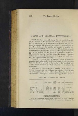 Indian and Colonial Investments