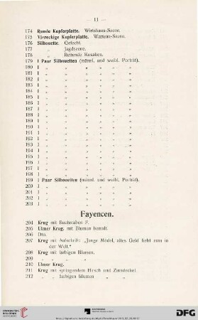 Fayencen (Nr. 204-238)