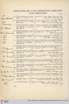 Griechische und römische Keramik und Bronzen (Nr. 210-228)
