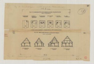 Land Mecklenburg: Grundrisstypen Mecklenburgischer Hallenhäuser und Mecklenburgische Scheunenformen (nach Karl Baumgarten)