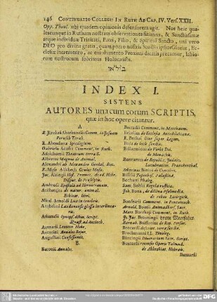Indexr I. Sistens Autores una cum eorum Scriptis, quae in hoc opere citantur