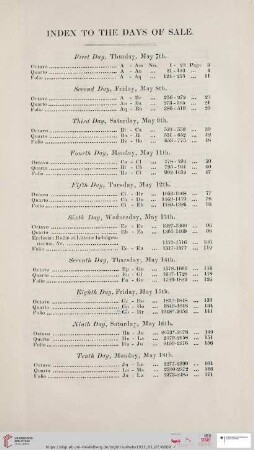 Index to the days of sale