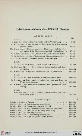 Inhaltsverzeichnis des XXXIII. Bandes