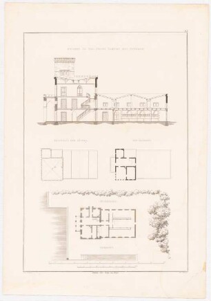 Architektonische Entwürfe für den vorhandener Gebäude, Potsdam 1845-49. Die Meierei im Königlichen Neuen Garten, Potsdam Umbau: Tafel 23. Ansicht