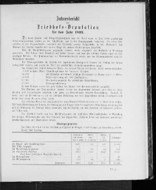 Jahresbericht der Friedhofs-Deputation für das Jahr 1895.