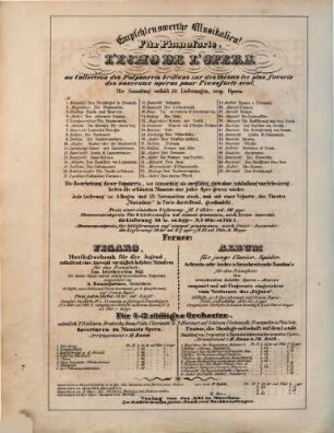 Beethoven's Trauermarsch