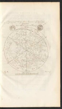 Fig. E. Eclipsis Jovis observata Gedani Anno 1646, Die 24 Decemb. st. n. vesp.