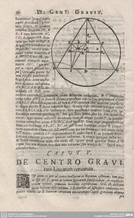 CAPUT V. DE CENTRO GRAVItatis Linearum curuarum.