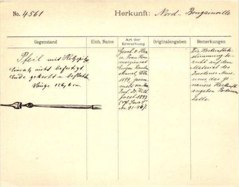 Il s'agit de la numérisation d'un document historique. Il reflète le contexte dans lequel il a été rédigé et ne correspond pas aux normes actuelles d'un langage conscient de l'histoire et de la diversité.