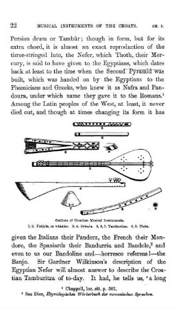 Outlines of Croatian Musical Instruments