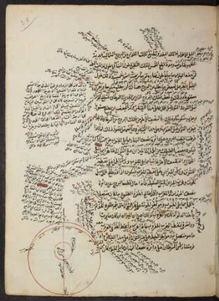 Illustrationen: f. 28r-29v