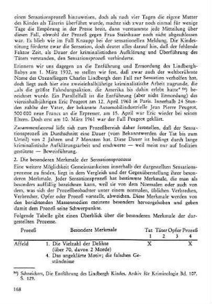 2. Die besonderen Merkmale der Sensationsprozesse