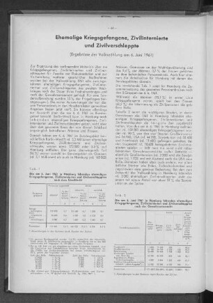 Ehemalige Kriegsgefangene, Zivilinternierte und Zivilverschleppte : Ergebnisse der Volkszählung am 6. Juni 1961