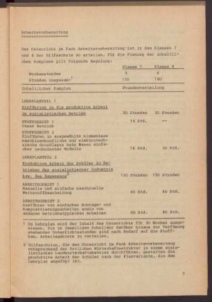 Arbeitsvorbereitung