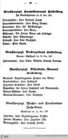 Großh. Hauptfeueramt, Großh. Neckarzollamt, Großh. Eisenbahn=Bauamt, Großh. Wasser= und Straßenbau=Inspektion