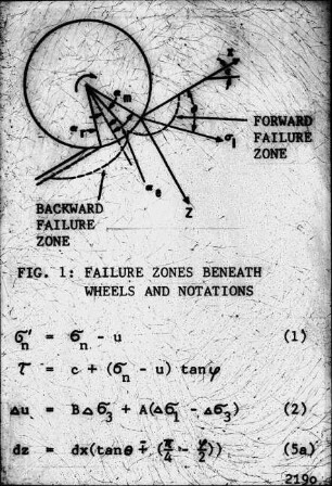 Failure zones beneath wheels and notations